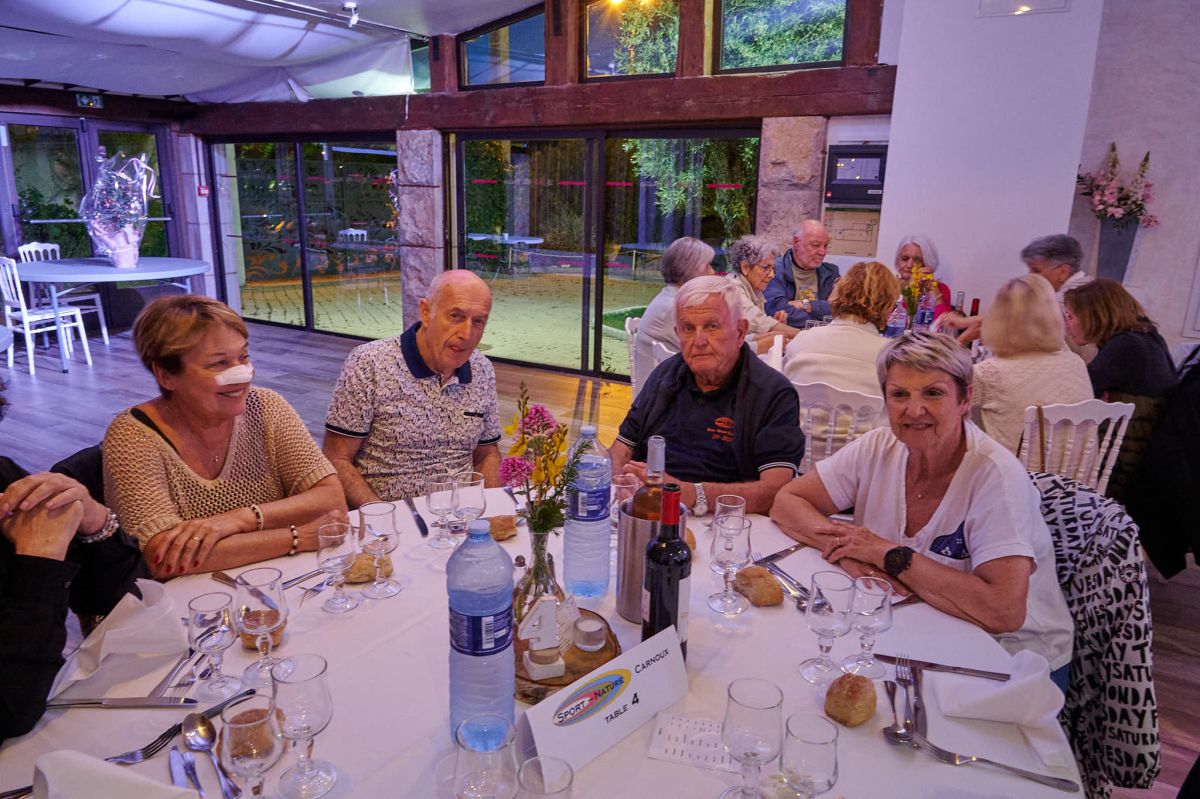 15ansSNC-tables-3